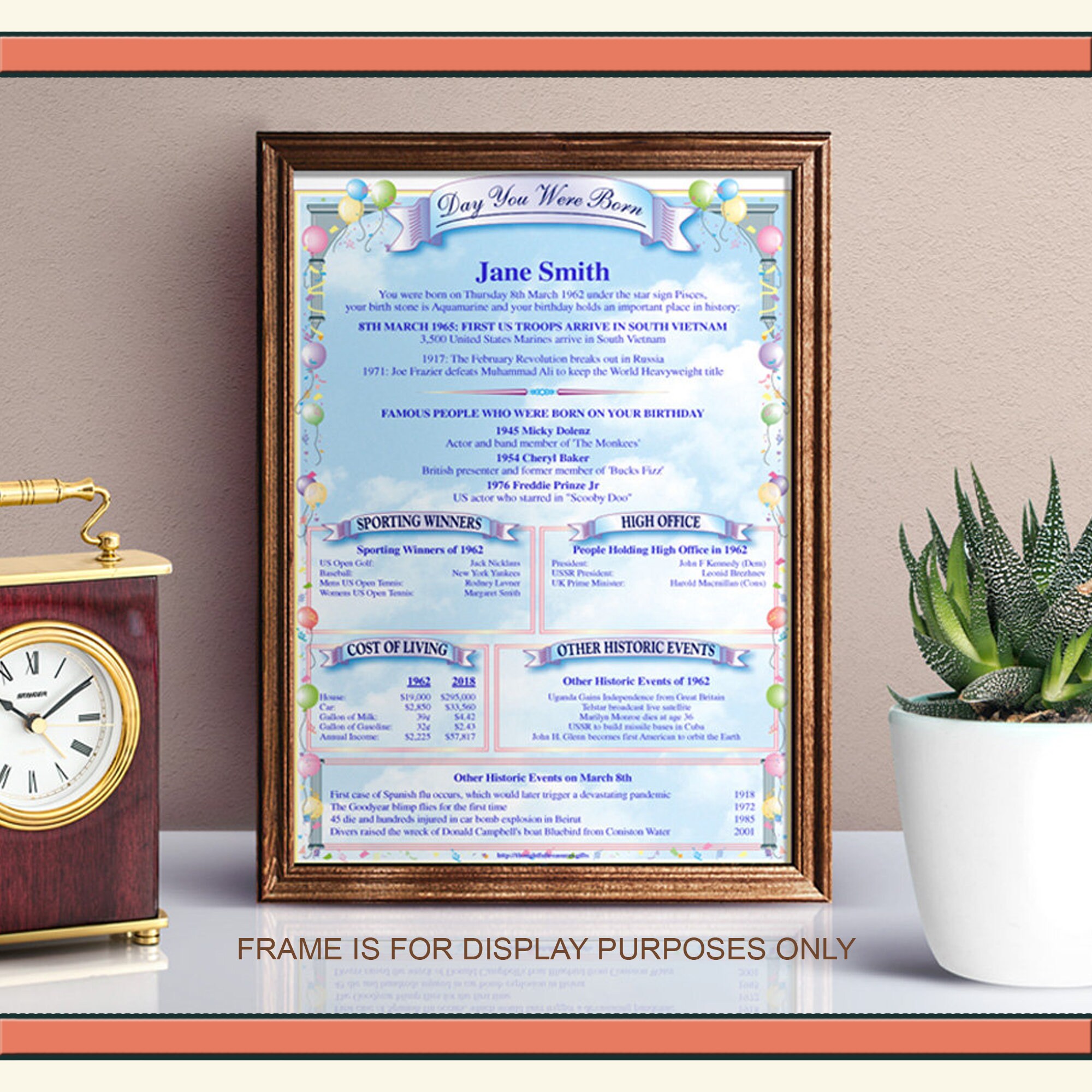On This Day In History - Personalized Print - What Happened The Day Y…