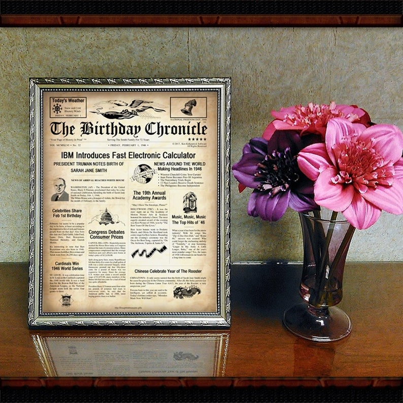 The Birthday Chronicle Personalized Birthday Newspaper Etsy