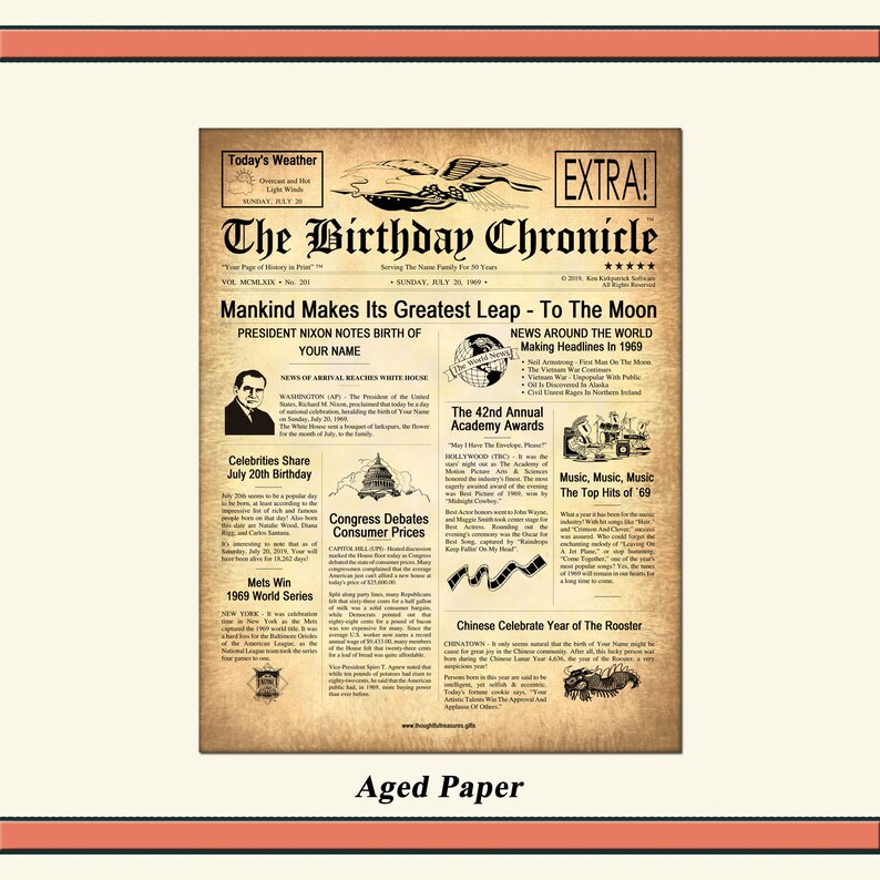 The Birthday Chronicle Personalized Birthday Newspaper What | Etsy