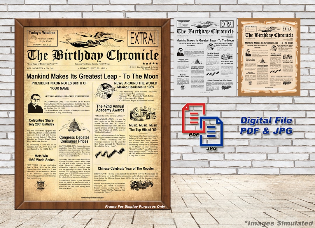Digital File ~ the Birthday Chronicle: Digital Edition Personalized ...