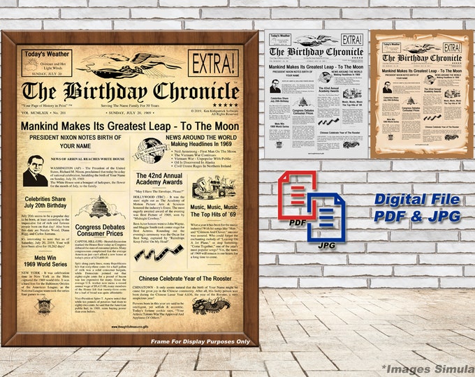 Digital File ~ the Birthday Chronicle: Digital Edition Personalized ...