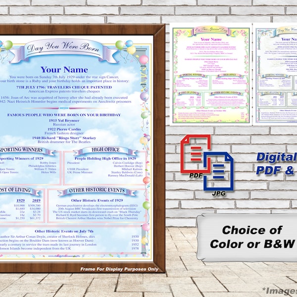 Day You Were Born - Etsy