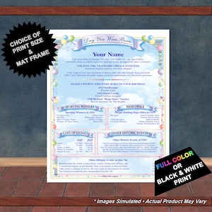 May include: A personalized birthdate print with a light blue background, featuring historical facts, famous birthdays, and cost of living data from 1929. The print is available in full color or black and white, with a choice of print size and mat frame.