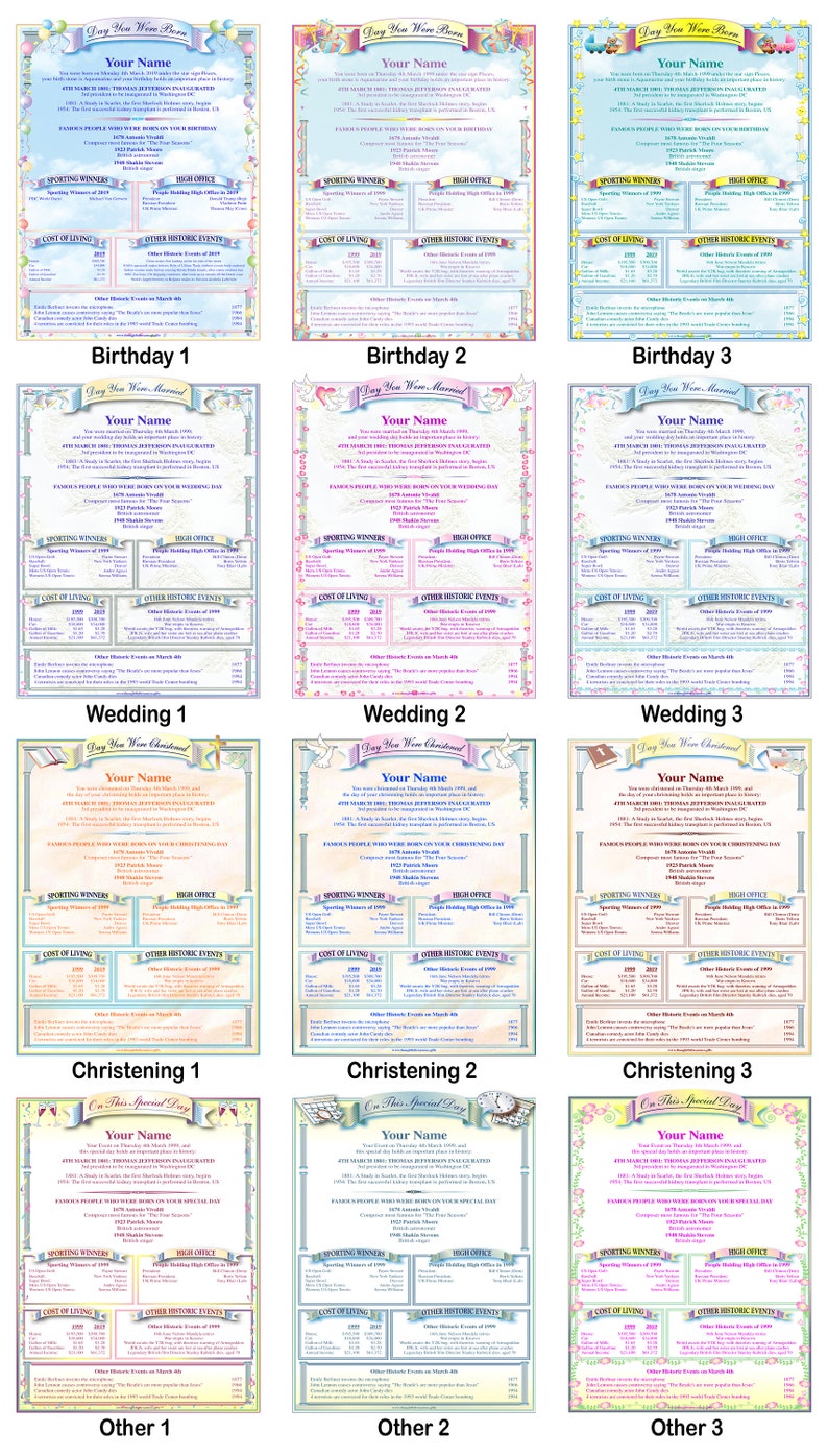 On this day in history personalized print what happened etsy