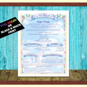 On This Day In History - Personalized 8.5x11 Print - What Happened The Day You Were Born, Married, or Other Event? - Birthday Newspaper