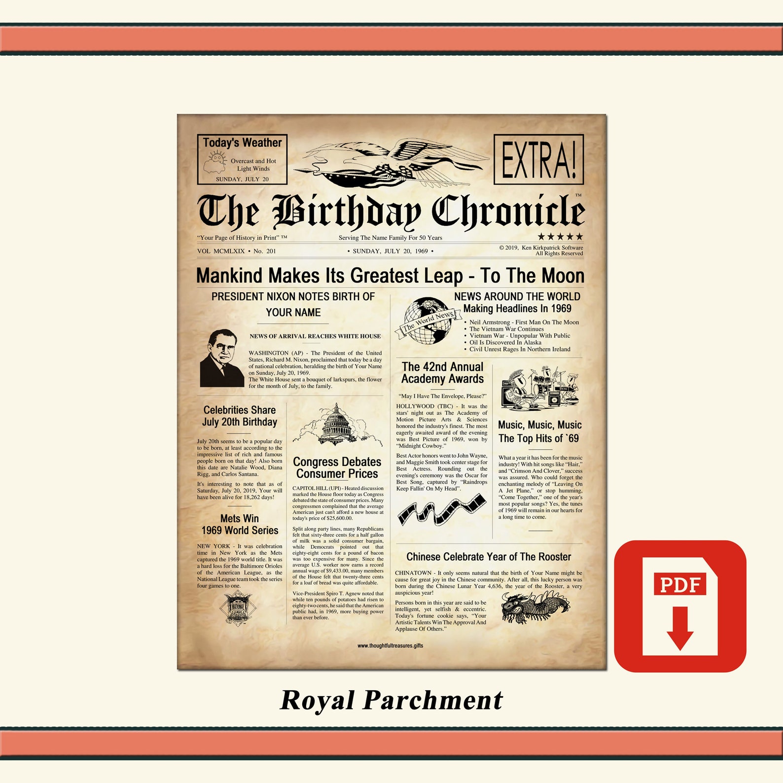 Digital File the Birthday Chronicle: Digital Edition - Etsy