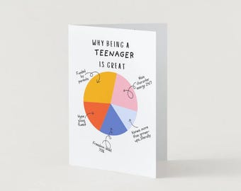 Teen Milestone Birthday Card Collection