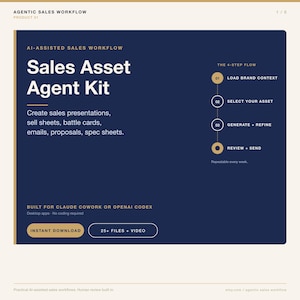 May include: A dark blue graphic with white text that reads "Sales Asset Agent Kit." The image describes a 4-step AI-assisted sales workflow for creating sales presentations, sell sheets, and proposals. Includes "Instant Download" and "25+ Files + Video" buttons.