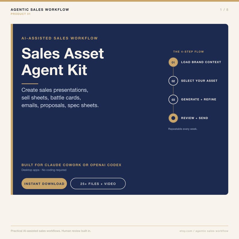 May include: A dark blue graphic with white text that reads "Sales Asset Agent Kit." The image describes a 4-step AI-assisted sales workflow for creating sales presentations, sell sheets, and proposals. Includes "Instant Download" and "25+ Files + Video" buttons.