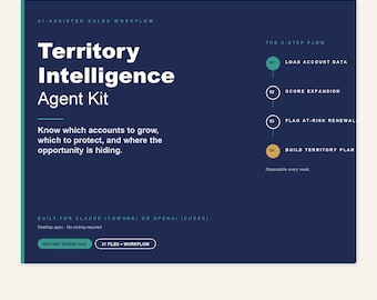 AI Territory Intelligence Agent Kit | Account Planning, At-Risk Renewals, Quarterly Business Review QBR Templates