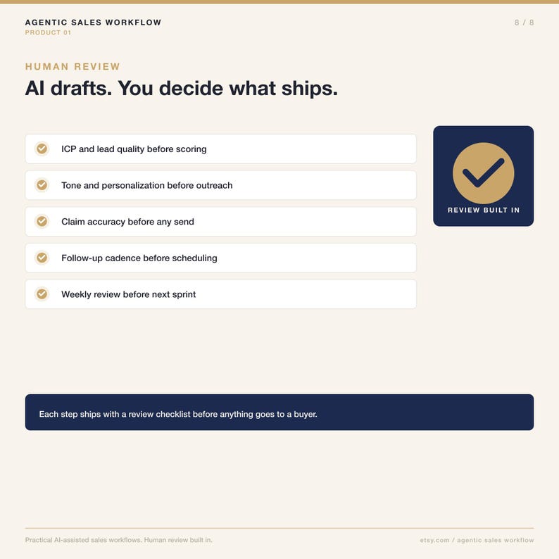 May include: A webpage with the text "AGENTIC SALES WORKFLOW" and "Al drafts. You decide what ships." Features include "ICP and lead quality before scoring" and "Review Built In." The bottom text reads "Each step ships with a review checklist before anything goes to a buyer."