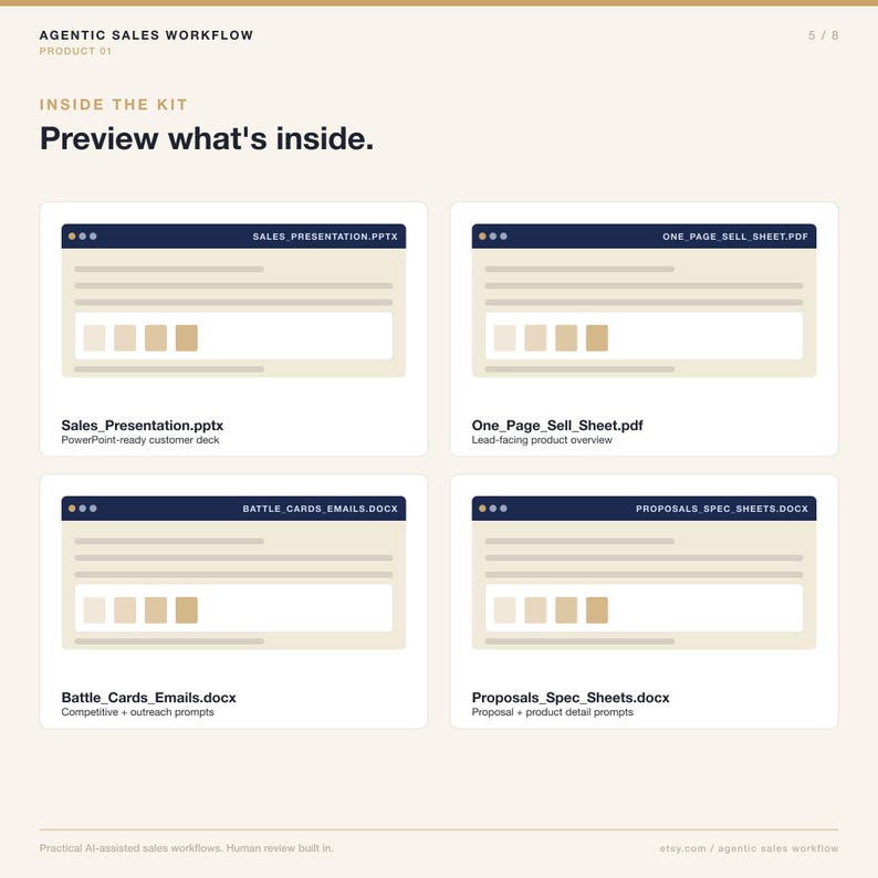 May include: An image showcasing four digital document previews. The documents are labeled: Sales_Presentation.pptx, One_Page_Sell_Sheet.pdf, Battle_Cards_Emails.docx, and Proposals_Spec_Sheets.docx. Each preview features a light beige background with a dark blue header and a series of colored rectangles.