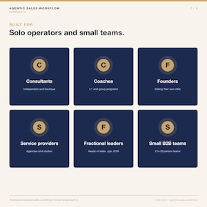 May include: A graphic with text that reads "AGENTIC SALES WORKFLOW" and "BUILT FOR Solo operators and small teams." Six dark blue squares with white text and gold circles with letters inside. The text includes "Consultants," "Coaches," "Founders," "Service providers," "Fractional leaders," and "Small B2B teams."