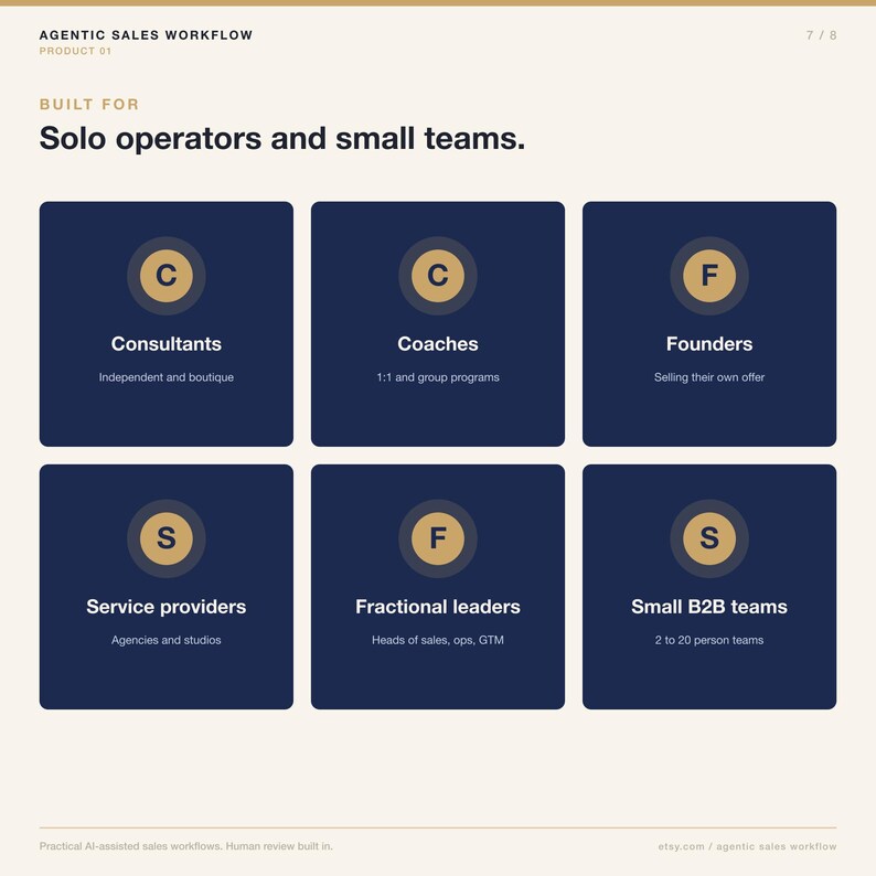 May include: A graphic with text that reads "AGENTIC SALES WORKFLOW" and "BUILT FOR Solo operators and small teams." Six dark blue squares with white text and gold circles with letters inside. The text includes "Consultants," "Coaches," "Founders," "Service providers," "Fractional leaders," and "Small B2B teams."
