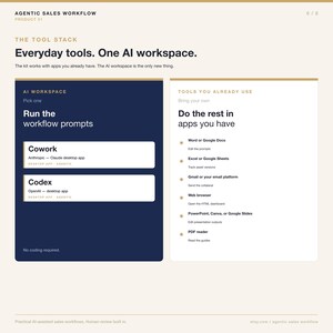 May include: A webpage layout with the text "Everyday tools. One AI workspace." The page is divided into two sections: "AI WORKSPACE" and "TOOLS YOU ALREADY USE." The AI workspace section lists "Cowork" and "Codex" apps. The tools section lists apps like Word, Excel, Gmail, and PowerPoint.
