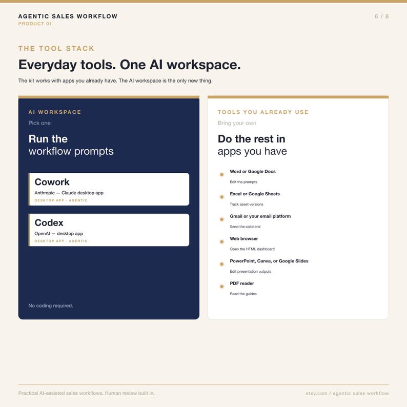 May include: A webpage layout with the text "Everyday tools. One AI workspace." The page is divided into two sections: "AI WORKSPACE" and "TOOLS YOU ALREADY USE." The AI workspace section lists "Cowork" and "Codex" apps. The tools section lists apps like Word, Excel, Gmail, and PowerPoint.