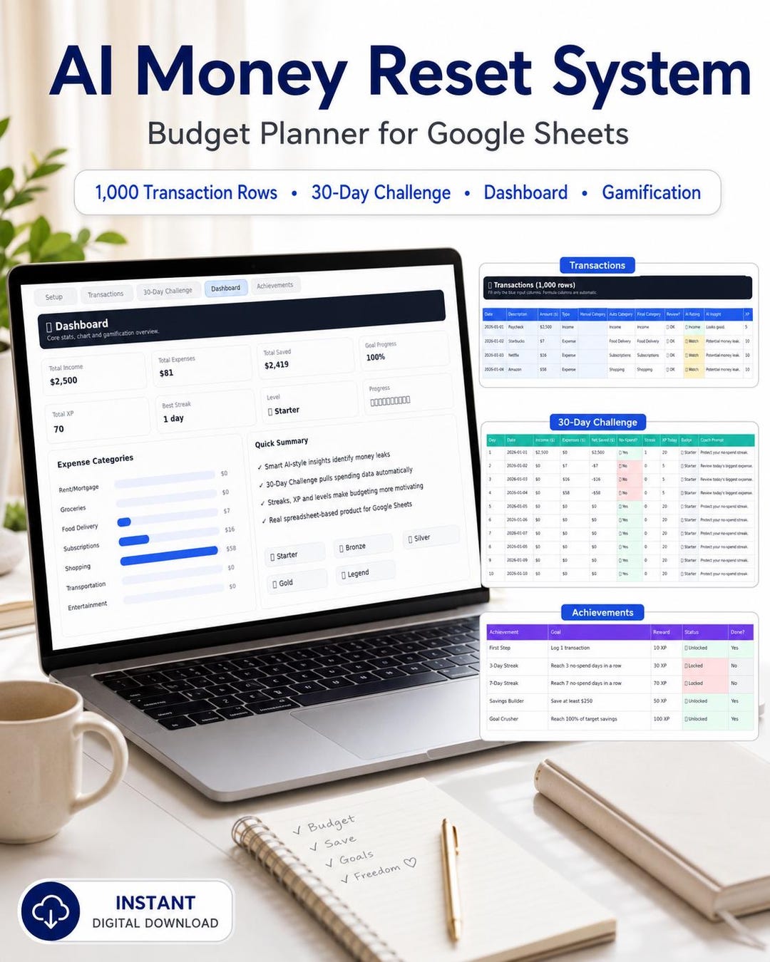 Google Sheets Budget Planner & Expense Tracker, Savings Dashboard, 30 ...