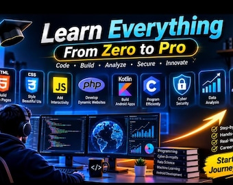 Puede incluir: Un gráfico digital que muestra a una persona frente a una computadora con monitores que exhiben código y un globo terráqueo. El texto dice: Learn Everything From Zero to Pro, Code, Build, Analyze, Secure, Innovate y Start Your Journey Today.