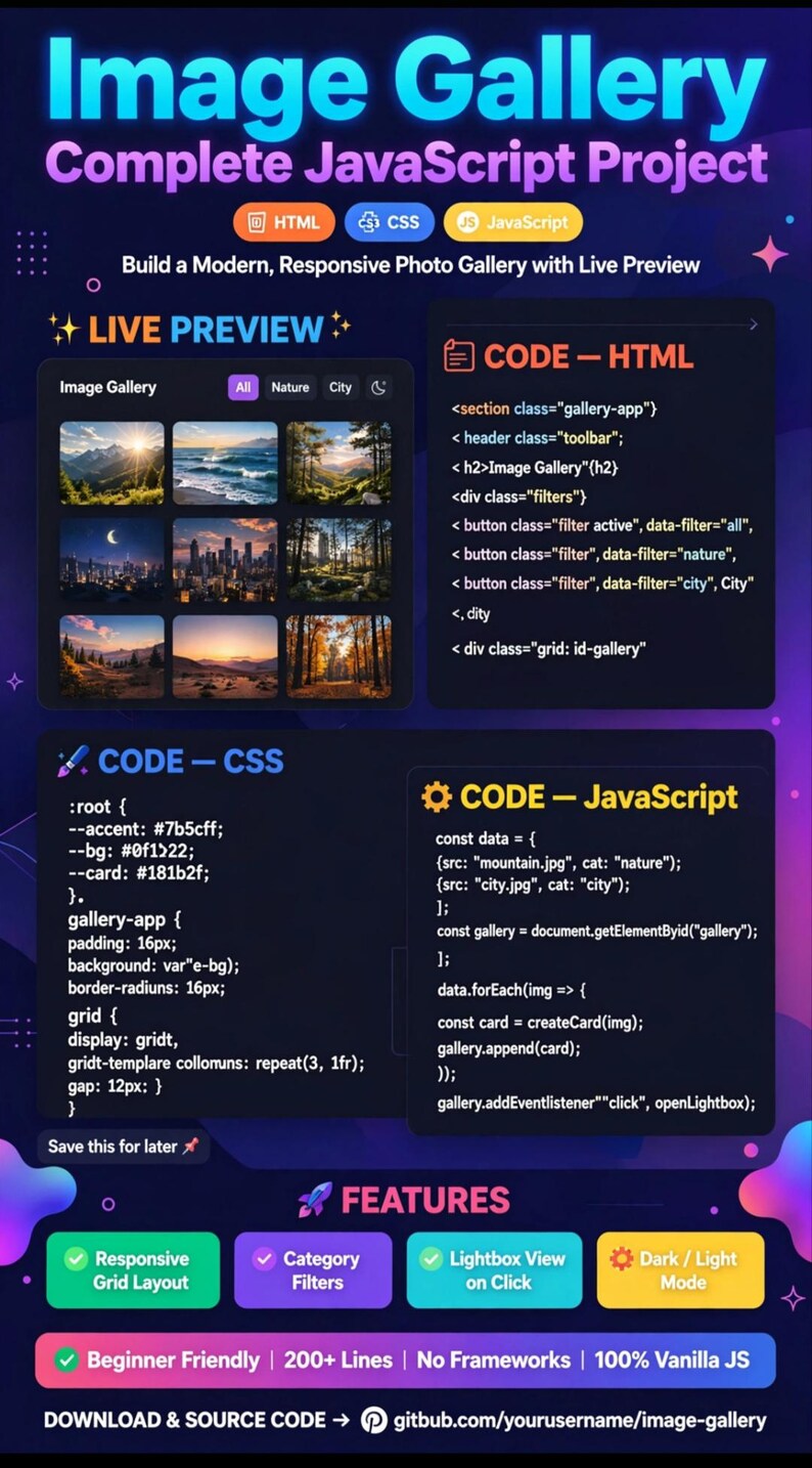 May include: A digital infographic titled Image Gallery Complete JavaScript Project displaying code snippets for HTML, CSS, and JavaScript. It features a responsive photo gallery preview, feature list, and a source code URL on a dark purple background.