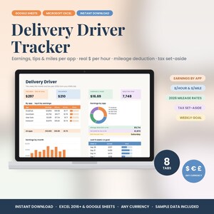 Arkusz kalkulacyjny DoorDash Tracker, narzędzie do śledzenia dochodów i przejechanych kilometrów dla kierowców dostawczych Uber Eats, Instacart i prac dorywczych, Arkusze Google i Excel