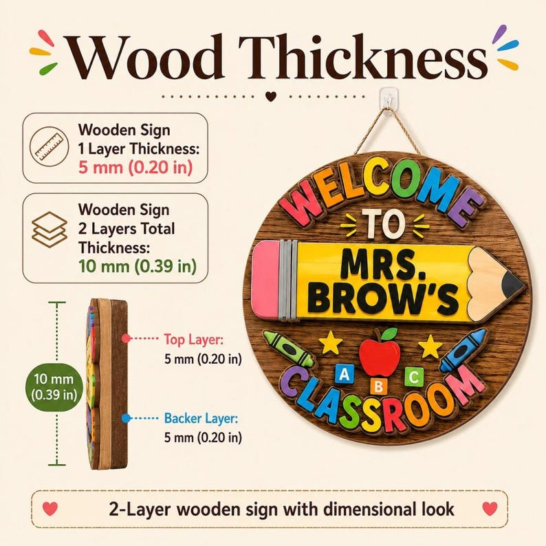 Personalized Teacher Name Sign, Wood Classroom Door Hanger ...