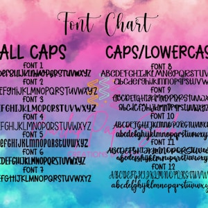 Puede incluir: Tabla de fuentes con ejemplos de diferentes fuentes en may&uacute;sculas y may&uacute;sculas/min&uacute;sculas. El fondo es una mezcla de rosa, morado y azul. El texto incluye "Font Chart", "ALL CAPS" y "CAPS/LOWERCASE".