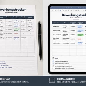 Può includere: Un tracker di candidature, intitolato "Bewerbungstracker", è visualizzato su carta e su un tablet. La versione cartacea è compilata con una penna nera. Il tablet mostra le stesse informazioni in formato digitale. Sono visibili anche i testi "MANUELL AUSGEFÜLLT" e "DIGITAL AUSGEFÜLLT".