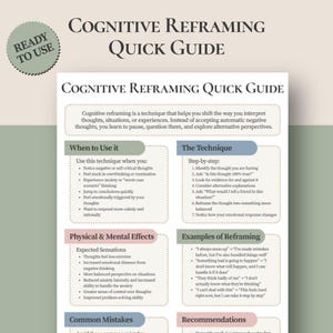 May include: A white and green Cognitive Reframing Quick Guide. The guide details when to use the technique, the technique itself, physical and mental effects, examples of reframing, and common mistakes. The words "Ready to Use" are in a green circle.
