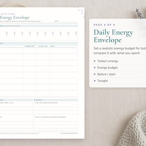 Page 4 of the ME/CFS Daily Pacing Planner: Daily Energy Envelope. Sections: Today's energy, Energy budget, Before I start, Tonight.