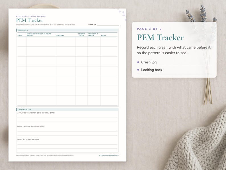 Page 3 of the ME/CFS Daily Pacing Planner: PEM Tracker. Sections: Crash log, Looking back.