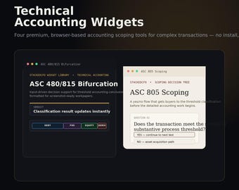 Technisches Rechnungswesen Entscheidungsbäume | ASC 470, 480/815, 718, 805 (HTML-Tools)