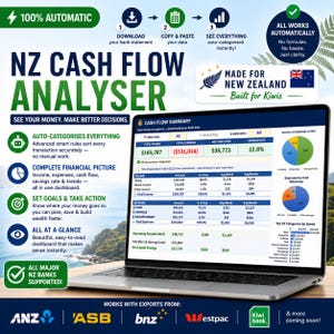 Op de afbeelding: Een laptop met de NZ Cash Flow Analyser-software, met een financieel dashboard met tabellen, cirkeldiagrammen en overzichten van uitgaven. De interface bevat tekst zoals 100% AUTOMATIC, ALL WORKS AUTOMATICALLY en MADE FOR NEW ZEALAND.