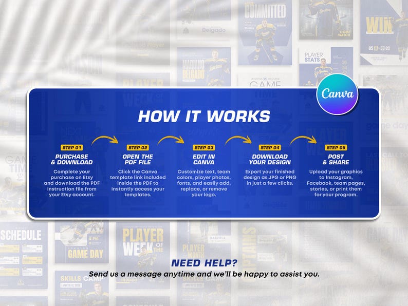 Pu&ograve; includere: Un grafico blu intitolato HOW IT WORKS con il logo Canva. Illustra cinque passaggi: Purchase and download, open the PDF file, edit in Canva, download your design e post and share. Include un messaggio di assistenza nella parte inferiore.