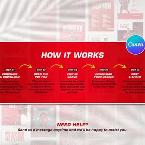K&ouml;nnte beinhalten: Eine rote rechteckige Grafik mit wei&szlig;em Text mit dem Titel HOW IT WORKS, die f&uuml;nf Schritte beschreibt: PURCHASE & DOWNLOAD, OPEN THE PDF FILE, EDIT IN CANVA, DOWNLOAD YOUR DESIGN und POST & SHARE, mit Canva-Logo und NEED HELP?-Bereich unten.