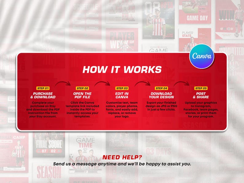 May include: A red graphic with the text "HOW IT WORKS" and instructions for using a Canva template. Steps include purchasing, opening a PDF, editing in Canva, downloading the design, and posting. The Canva logo is in the upper right.