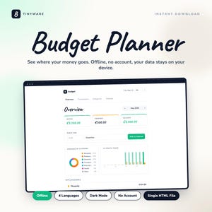 Puede incluir: Interfaz digital de un planificador de presupuesto que muestra ingresos, gastos y saldo, con gráficos de categorías y tendencias. El texto "Budget Planner" es prominente, junto con "Offline", "4 Languages", "Dark Mode", "No Account" y "Single HTML File".
