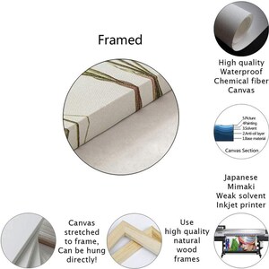 Op de afbeelding: Een ingelijste canvas print met de tekst "Framed". De afbeelding toont een close-up van het canvas, waarbij de hoogwaardige, waterdichte chemische vezelconstructie wordt benadrukt. Het canvas is op een frame gespannen en kan direct worden opgehangen.