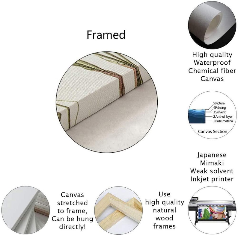 Op de afbeelding: Een ingelijste canvas print met de tekst "Framed". De afbeelding toont een close-up van het canvas, waarbij de hoogwaardige, waterdichte chemische vezelconstructie wordt benadrukt. Het canvas is op een frame gespannen en kan direct worden opgehangen.