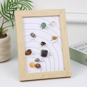 May include: A light wood frame containing a solar system diagram on white paper. Polished gemstones represent planets and the sun, labelled with names like Uranus Green Aventurine, Jupiter Picture Jasper, Mars Mahogany Obsidian, and Saturn Orange Calcite.