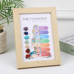 May include: A light wood frame containing a print titled THE 7 CHAKRAS gemstones. The print features a line-art illustration of a person in a seated pose with seven colored chakra symbols and seven corresponding polished gemstones attached.