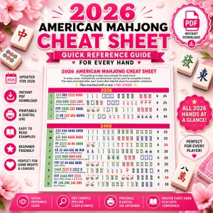 May include: A 2026 American Mahjong cheat sheet quick reference guide featuring a central table of tile combinations, point values, and hand categories. The document is surrounded by Mahjong tiles, pink cherry blossoms, and various informational icons.