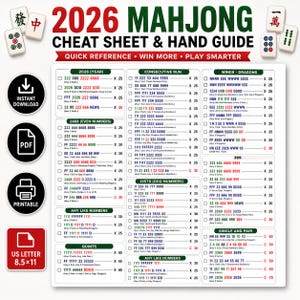 May include: A 2026 Mahjong cheat sheet and hand guide printed on an 8.5 by 11 inch US letter page. The document features a grid of game combinations, point values, and categories like consecutive runs, winds, dragons, and quints in red, green, and black.