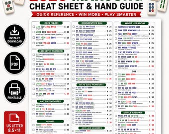 Tableau de score de Mahjong 2026 | Feuille de score de Mahjong américain | Aide-mémoire et guide de Mahjong | Téléchargement numérique PDF imprimable