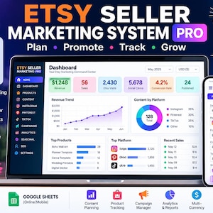 May include: A digital marketing system for Etsy sellers displayed on a laptop and smartphone screen. The interface shows a dashboard with revenue, sales, and analytics data, alongside a mobile quick entry form for content planning and tracking.