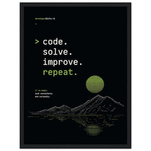 Póster Developer Terminal Aesthetic, Decoración de Programación con Marco 30x40 cm / 12x16 in, Wall Art para Linux y Software