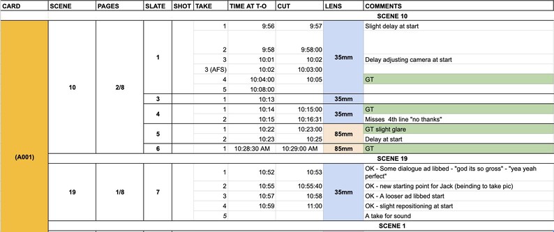 Pode incluir: Uma folha de produ&ccedil;&atilde;o detalhada com colunas para cena, p&aacute;ginas, claquete, tomada, tempo, corte, lente e coment&aacute;rios. Inclui c&oacute;digos de tempo, tamanhos de lente (35mm, 85mm) e notas como "GT" e "Delay at start."