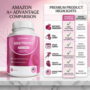 May include: A white bottle of Rosabella Beetroot dietary supplement with a pink label. The label includes text such as "Beetroot," "Dietary Supplement," and "60 Capsules." The image also features a graphic highlighting product benefits and manufacturing quality.