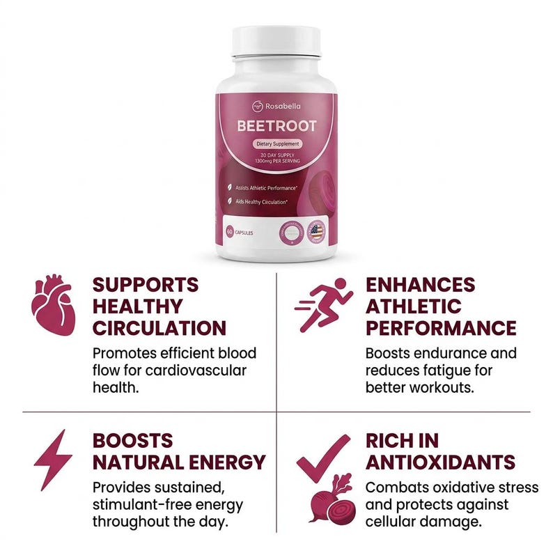 May include: A white bottle of Rosabella Beetroot dietary supplement with a purple label. The label includes the text "BEETROOT" and "30 DAY SUPPLY 1500MG PER SERVING". The image also includes icons and text describing the supplement's benefits.