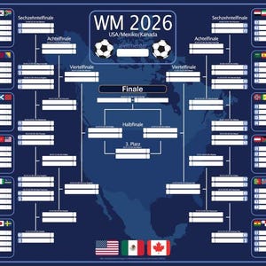Può includere: Un poster del torneo blu scuro per il campionato mondiale di calcio 2026 negli USA, Messico e Canada. Presenta i gruppi da A a L con bandiere nazionali, un diagramma centrale delle fasi a eliminazione diretta e il testo WM 2026.