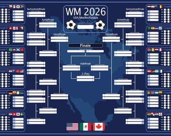 Calendario dei Mondiali di calcio 2026, tabellone del torneo a 48 squadre (download digitale in PDF)